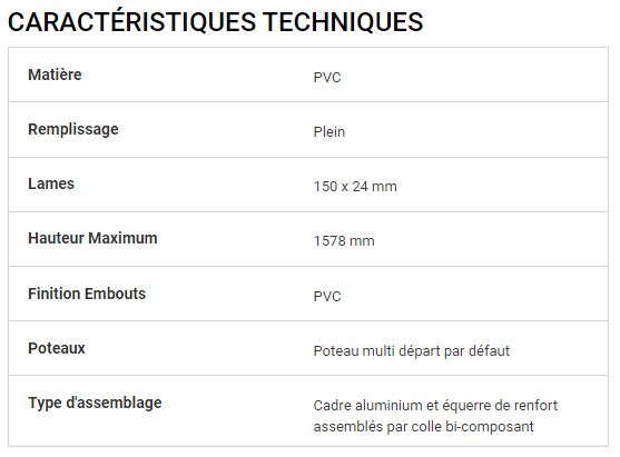 Clôture Perello - Cadiou Industrie - Hauteur maximum 1578 mm - PVC blanc, garantie 10 ans, entretien minimum_1