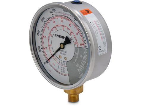 GF871P, Manomètres de force, Imperial Scale, a utiliser avec Vérins 100 tonnes_1