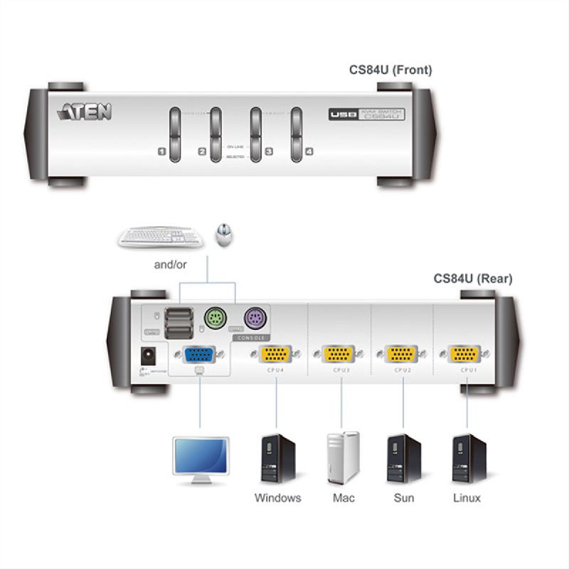 Aten cs84u switch kvm vga, ps/2+usb, 4 ports_1