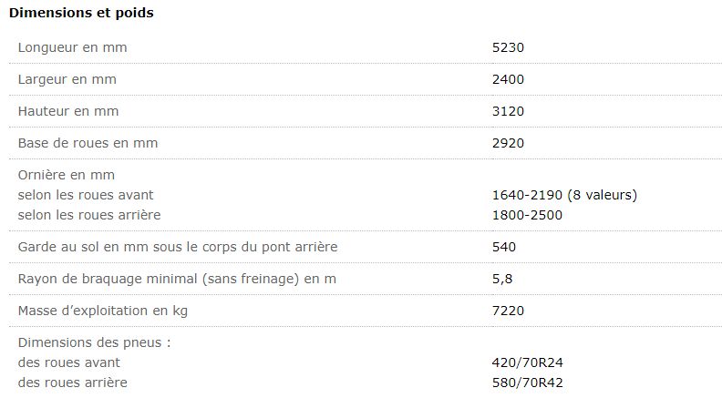 Belarus 2022.4 - Tracteur agricole - MTZ Belarus - 156 kW (212 CV) - Diesel Tier IIIA avec turbohypercompression_1