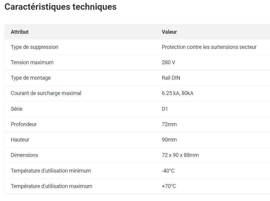 Dispositif de protection parafoudre/parasurtenseur - WJ Furse - 280 V D1 - série ESP-D1_1
