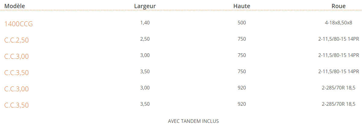 Lame niveleuse laser col de cygne CCF 2,5-3,0-3,5CCF - Agrotécnica Los Antonios - précision et variations de largeur 1,40 à 3,5m_1