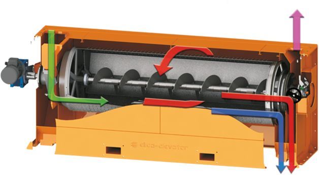 Cylindres alvéolés ELICA - Séparateur de grains et semences par longueur_2
