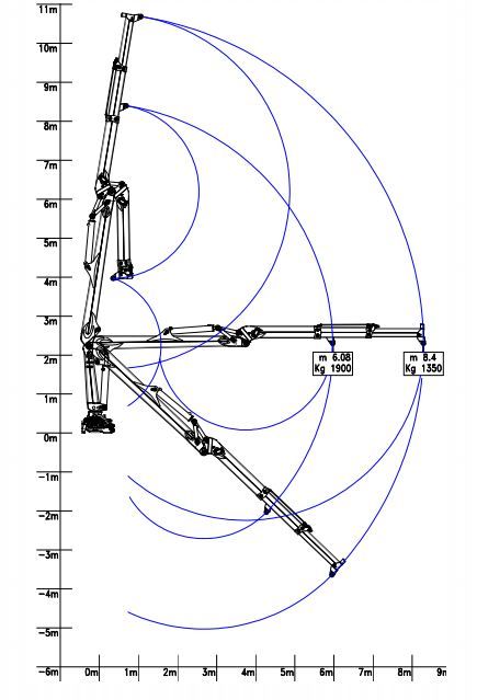 R 130 MS2 Grue auxiliaire - Bob SPA - Capacité de levage 130 kNm - Extension hydraulique 8,40 m_1