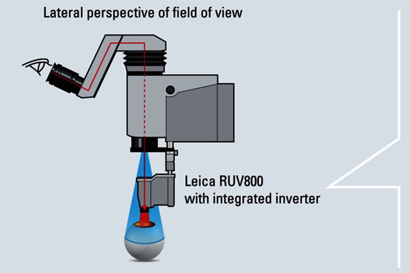 Ruv800 - loupe binoculaire - leica - avec inverseur intégré_1