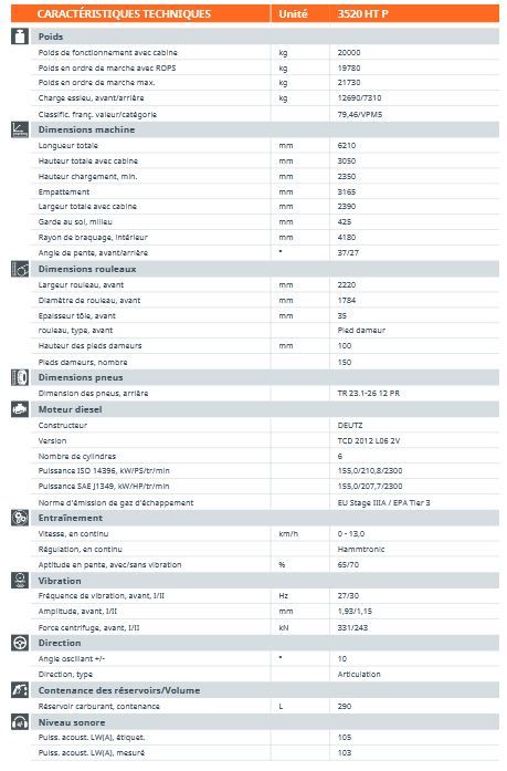 3520 ht p h176 compacteur monocylindre - hamm - poids 20000 kg_1