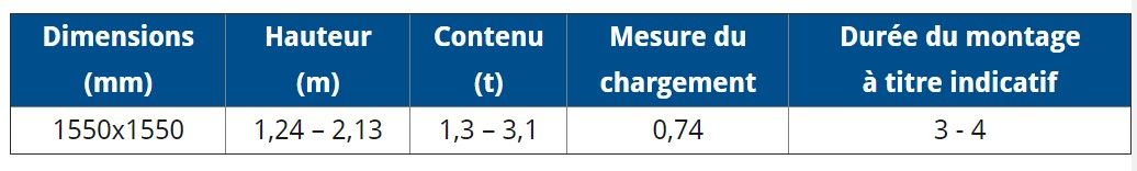 Mobil silo - bm silo - capacité maximum de 900 kg par m3_1