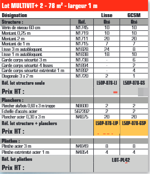Échafaudage MULTIVIT+2 - largeur 1 m - LOT 78 m² - Classe 3 - Hauteur de travail 6 m - Longueur 13 m_1