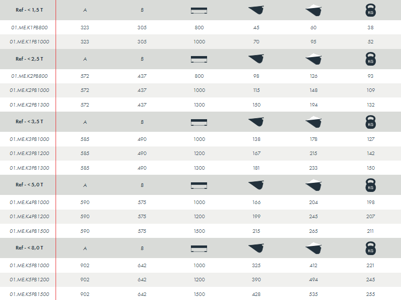 Godet de décombre - option attache rapide - attec_1