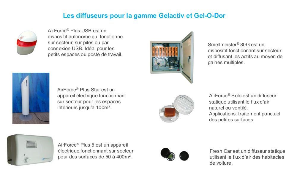 Gel biologique neutralisant des odeurs non toxique pendant 3 mois_2