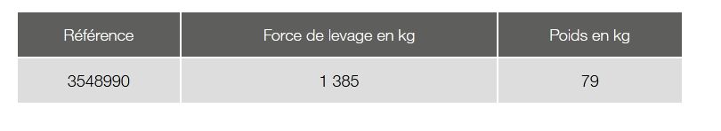 3548990 pince à grumes supérieure - wilhelm stoll maschinenfabrik gmbh - 1 385kg_1