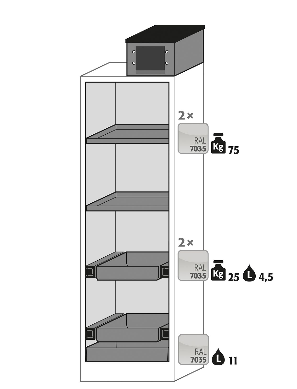 Armoire de sécurité Q-PEGASUS-90 modèle Q90.195.060.WDAC - Réf 30074-046-90006_1