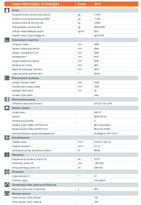 3411 h217 compacteur monocylindre - hamm - poids 11470 kg_1