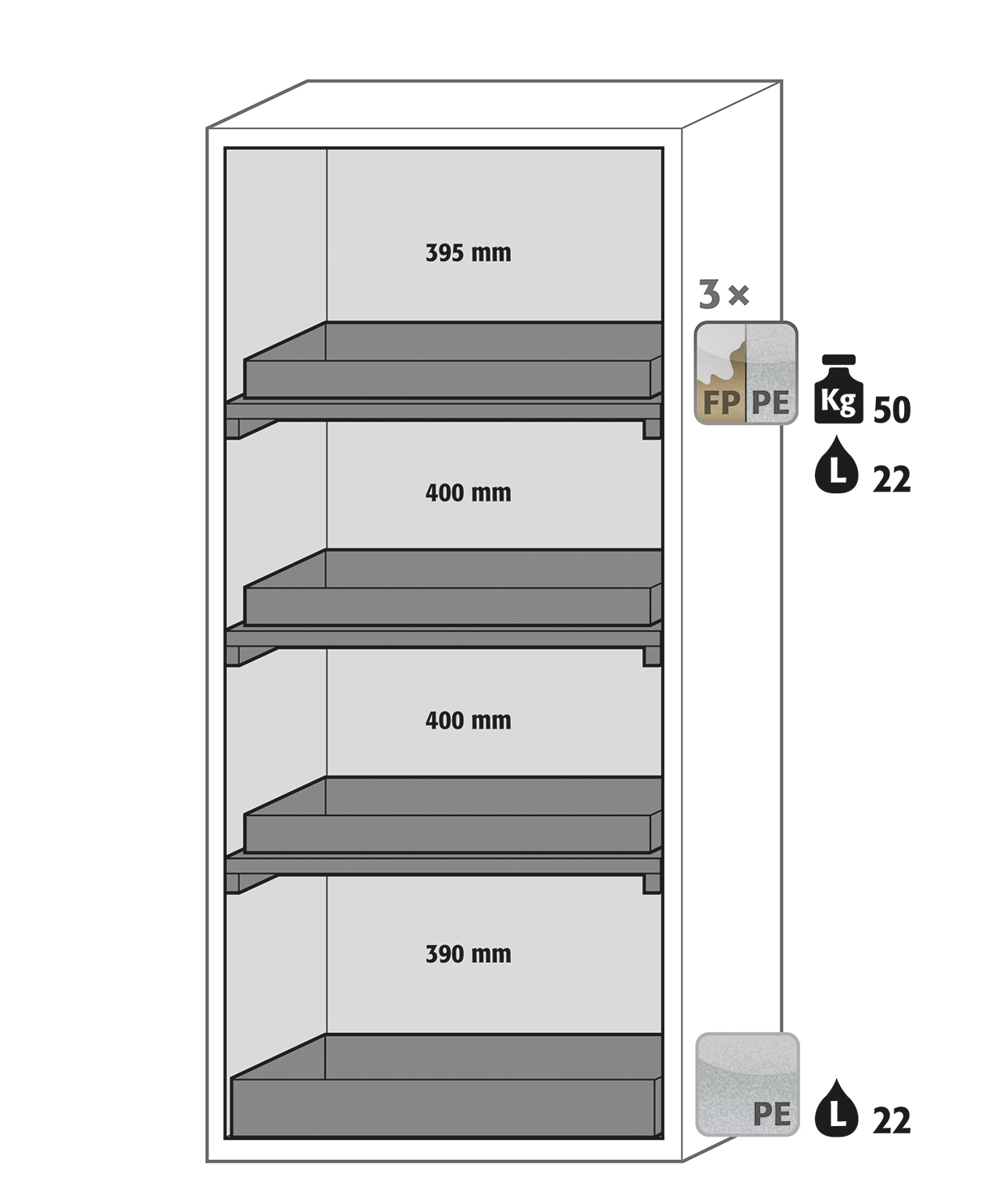 Armoire de sécurité S-CLASSIC-90 modèle S90.196.090 - Réf 30204-001-30216 - Type 90, haute, testée NF EN 14470-1_1