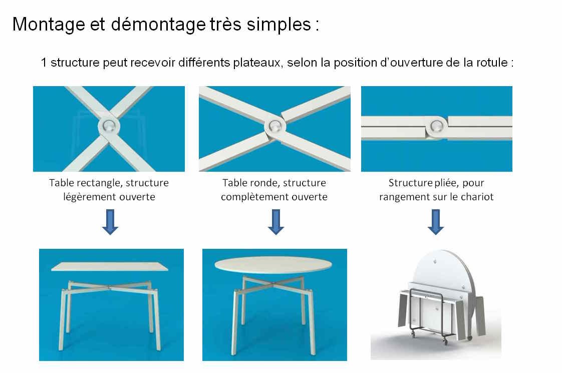 FAST - Table modulable démontable sans outil avec structure pliante et plateau interchangeable_2