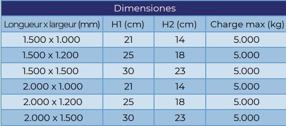 Niveleur de quai mécanique - Alapont - charge max 5000 kg - passerelles manuelles en acier antidérapant_1