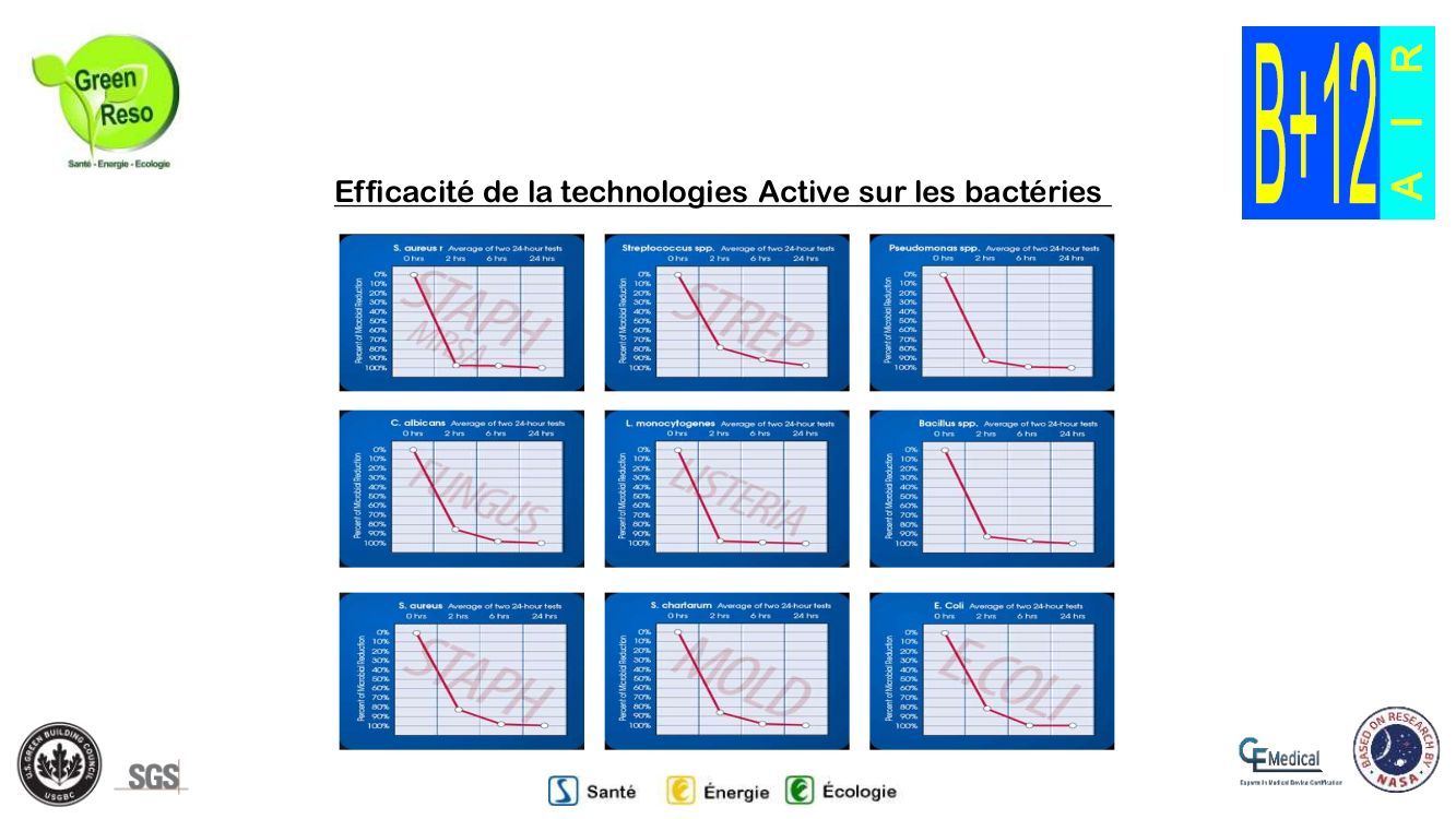 Purificateur d'air Ecobox 50 - Photocatalyse pour surfaces jusqu'à 50 m²_1