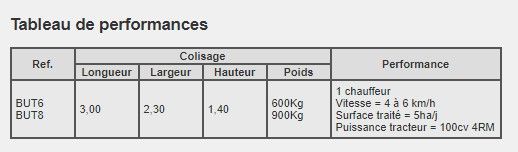 Butteuse agricole - 6 ou 8 disques Ø460/510/560 - Jaulent Industrie - châssis renforcé ou normal_1