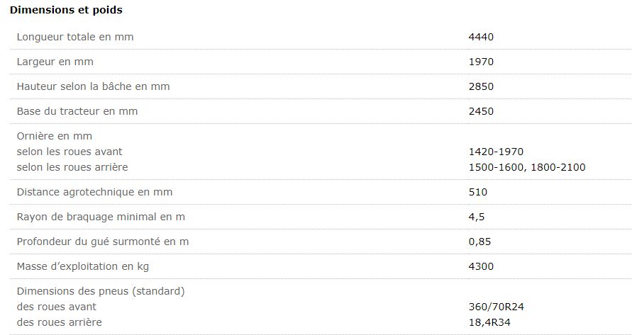 Belarus 920.4 - Tracteur agricole MTZ Belarus - Puissance 62,0 kW (86,3 CV) - Moteur avec turbohypercompression_1