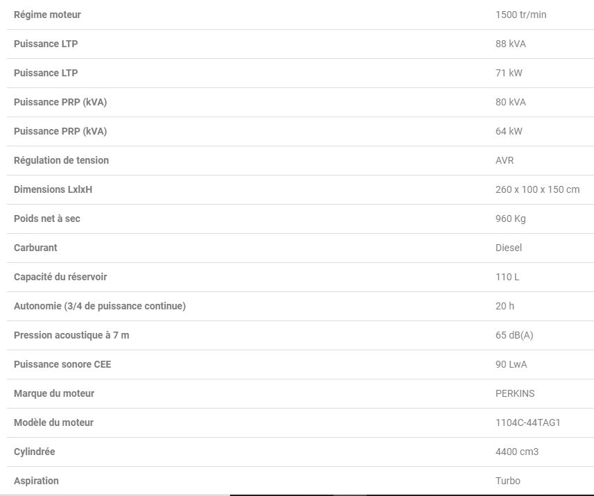 80 TPK Openstar - Groupe électrogène industriel triphasé Diesel 70 kW – 80 kVA - Worms Entreprises_1