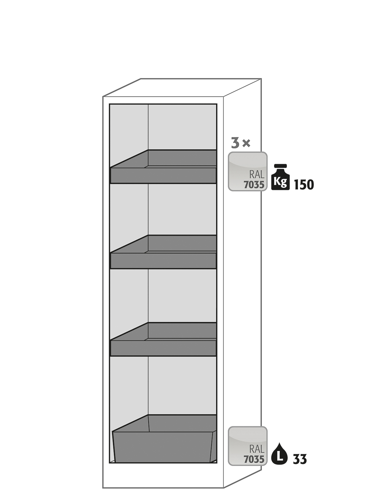 Armoire de sécurité Q-CLASSIC-90 modèle Q90.195.060.R - Réf 30073-040-34369 - Type 90 - Certifiée NF EN 14470-1 et GS_1