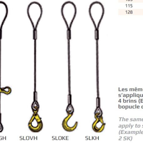Élingue de levage en câble acier - 1 brin - Coefficient de sécurité 5 - Pour BTP, industrie, maritime, spectacle_1