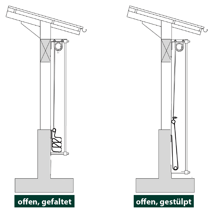 Rideaux de brise-vent - Système 2 AGROTEL - Aération latérale pour bâtiments agricoles jusqu'à 120m de longueur et 4m de hauteur_1