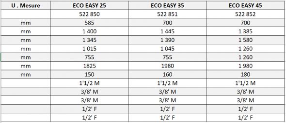 Série eco easy - chaudières à bois - self climat morvan - p.U boi 25 à 45 kw_1