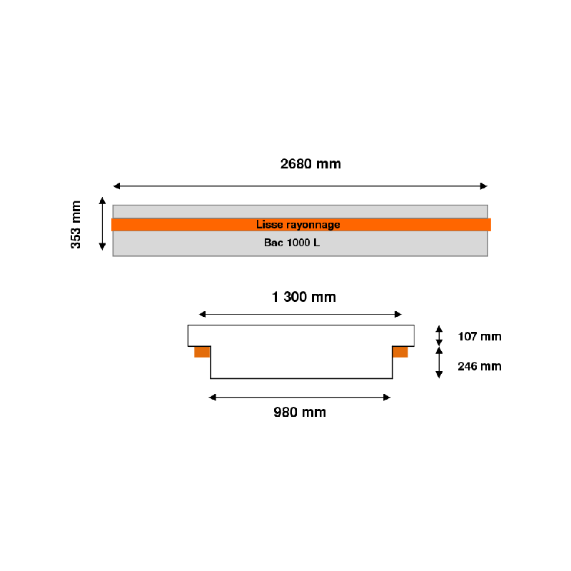 Bac de rétention 2680x1300x353 - à encastrer entre lisses - Vol 1000L_1