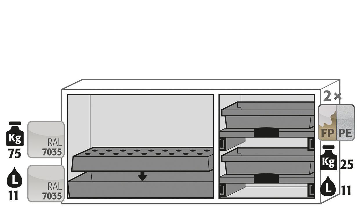 Armoire de sécurité combinée K-UB-90 modèle K90.060.140.050.UB.3T - Réf 30377-001-33847 - 3 compartiments séparés avec système d'aération intégré_1