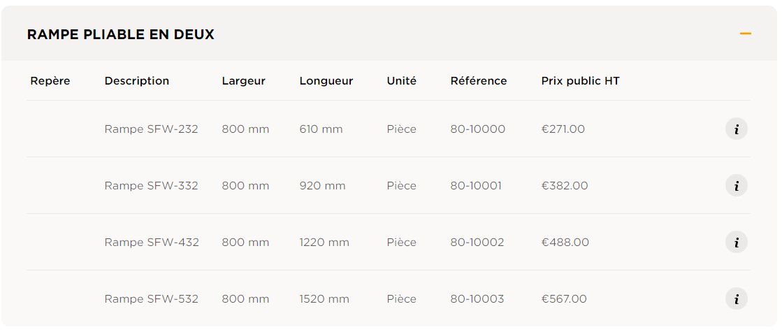 Rampe de chargement pliable en deux - Groupe Netti - Aluminium, 80 cm de largeur, jusqu'à 270 kg_1