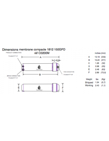3 membranes encapsulées 150 GPD - Osmodyn - élimine 99,999% des contaminants_1