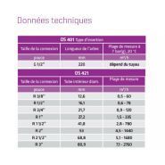 OS 401 & OS 421 - Capteurs de débit d'air comprimé et vapeur d'huile - Omega Air - Pression 50 (16) bar_1