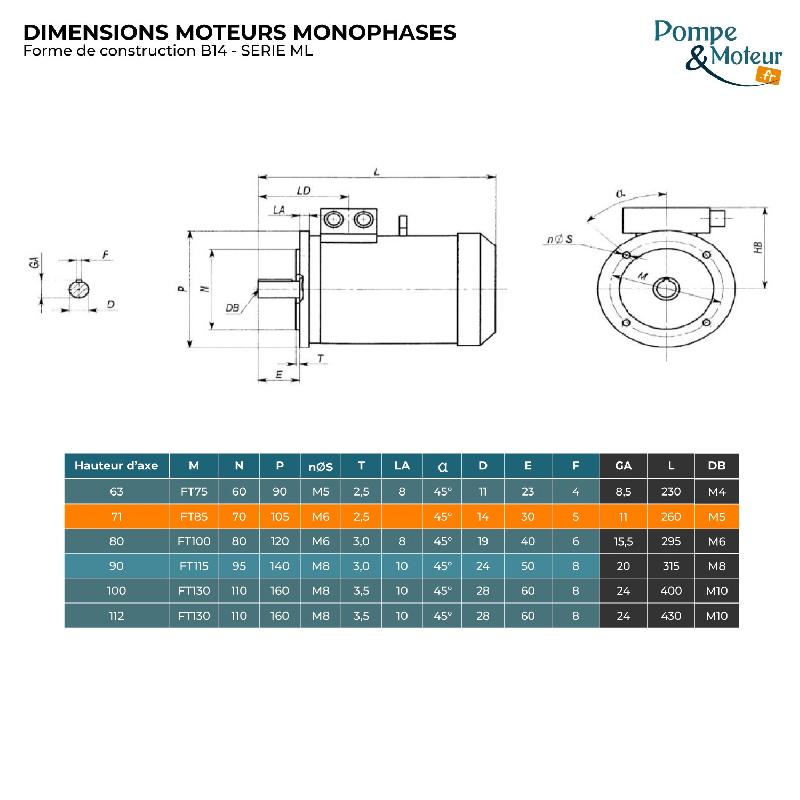 Moteur électrique monophasé 220v 0,55 kW - 3000 Tr/min - Double condensateur - CEMER ML7122B34 - Bride B34_1