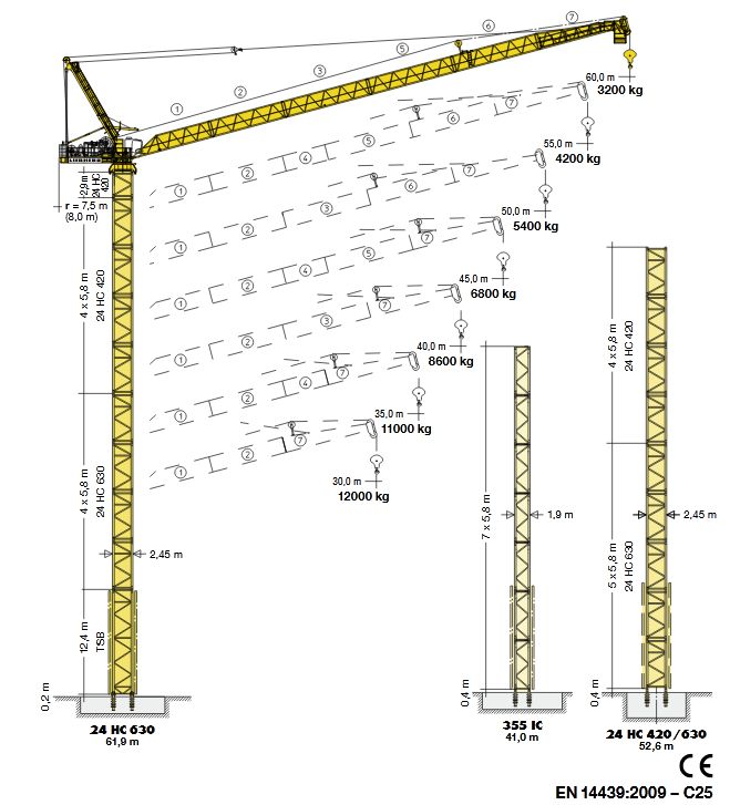 280 HC-L 16/28 Litronic - Grue à tour à flèche relevable Liebherr - Hauteur max. sous crochet 59,10 m - Capacité de levage max. 28 000 kg_1