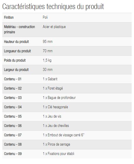 Gabarit de perçage oblique - 8 pièces - group Silverline Limited - 1,5 kg - guide en acier trempé_1