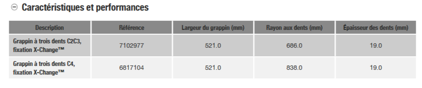 Grappin à trois dents - bobcat_1