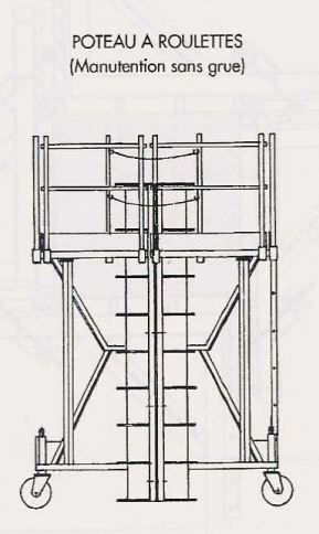 Coffrage de poteau rectangulaire à section fixe - utilisation immédiate sur chantier - 3 configurations disponibles_1