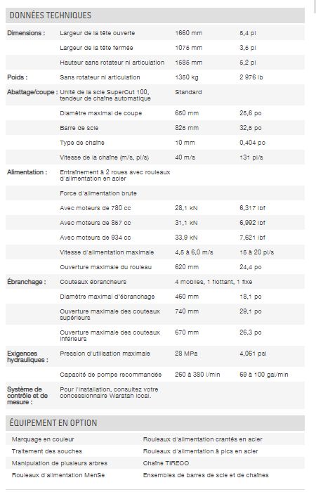 H270 series ii - tête d'abattage - waratah - poids 1 350 kg / 2 976 lb_1
