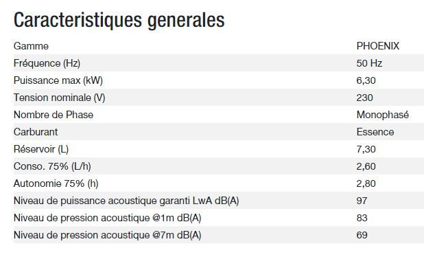 Générateur Phoenix 6300 C5 fonctionnant à 50 Hz et 230V