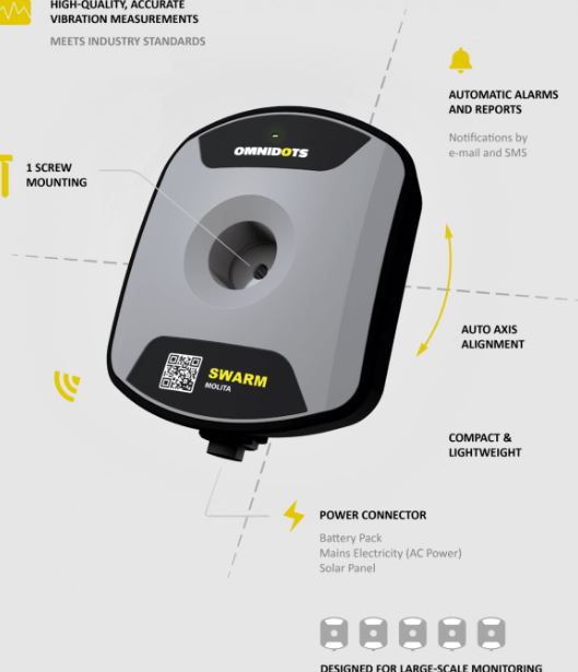 Système de surveillance vibratoire des ouvrages - SWARM_1
