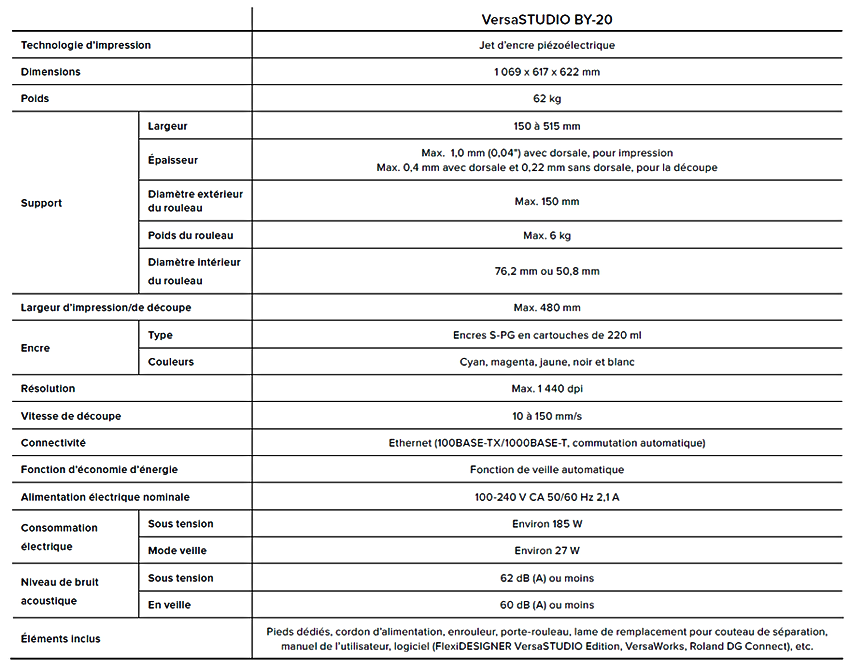 Imprimante DTF compacte  - Décoration rapide et facile de vêtements et accessoires avec images éclatantes - VersaSTUDIO BY-20_1