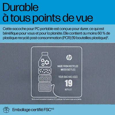 Sacoche pour PC portable HP Everyday 14 pouces_1