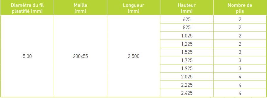 Hércules plus - clôture grillagée - mrt - hauteur 625 à 2425 mm_1