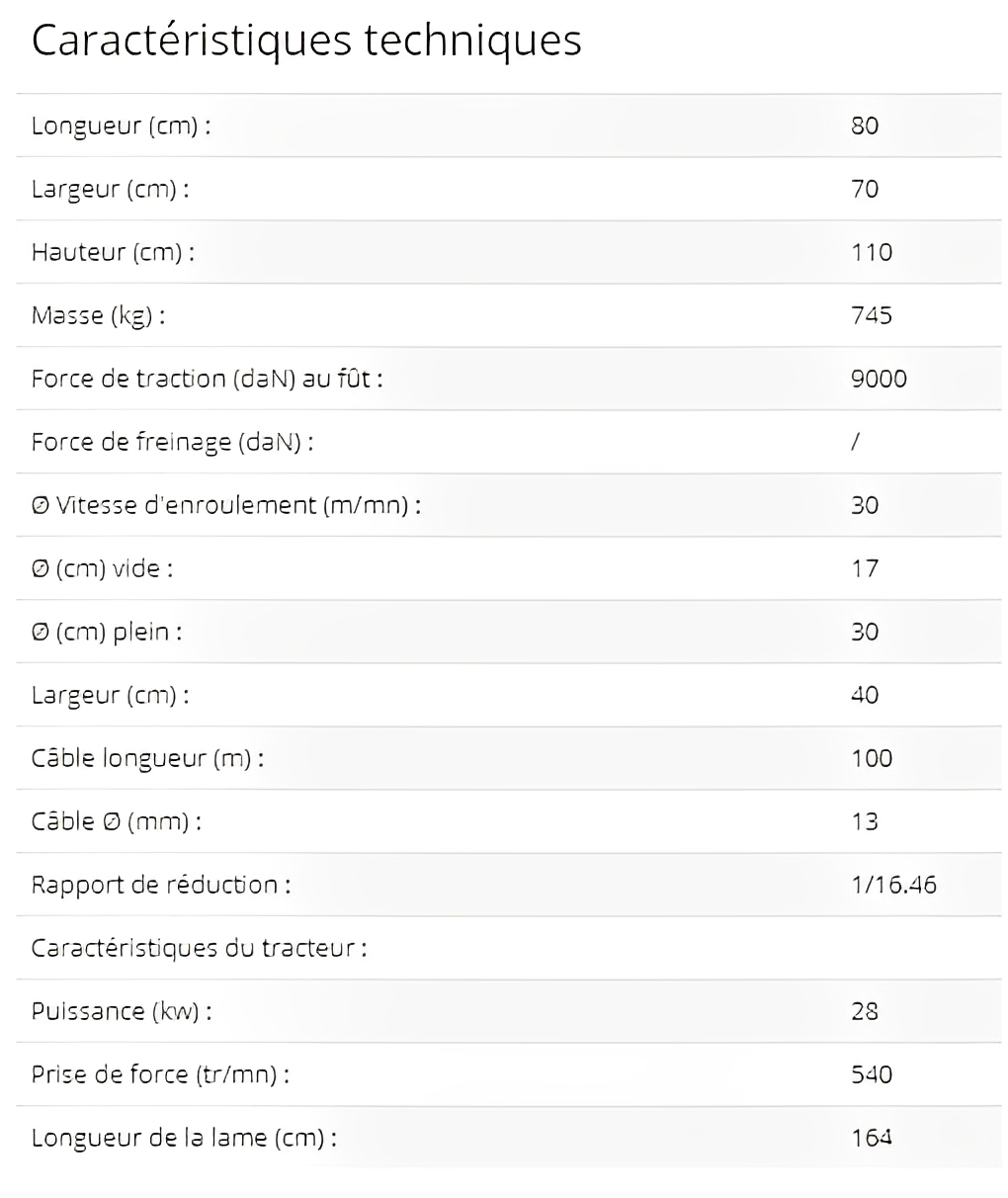 Type 830 - treuil forestier - clauzier - puissance 28 kw_1