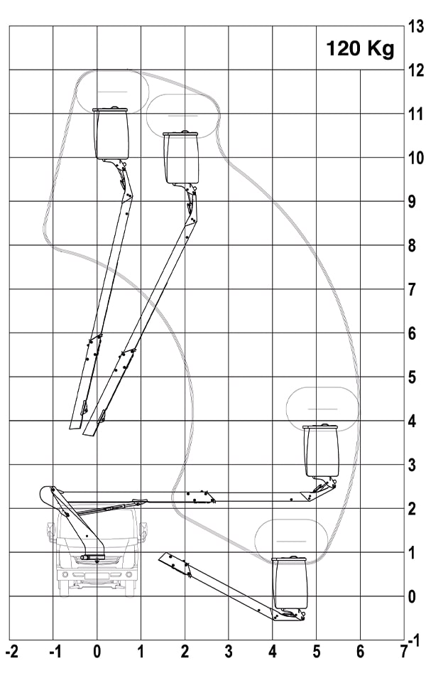 Camion châssis cabine  topy 12 / renault master_1