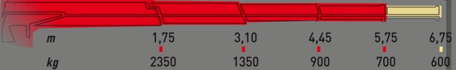 Grue auxiliaire ML 400L.3 Maxilift - flèche standard 5.75 m - capacité de levage 42 kNm_1