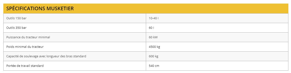 Débroussailleuse Herder avec bras latéral de 5,40 m