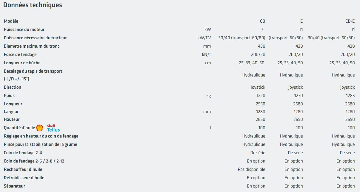 Combiné à bois de chauffage Titan 43/20J - Uniforest - diamètre de coupe max 43 cm - longueur des bûches 25 à 50 cm - force de fendage 20t - joystick électronique_1