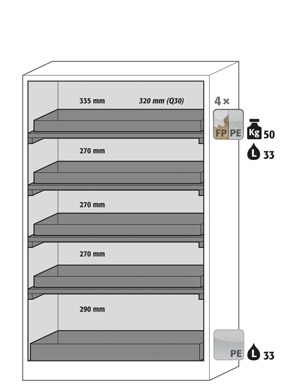 Armoire de sécurité Q-CLASSIC-30 modèle Q30.195.116 - Réf 31003-066-30014 - Type 30 - Portes battantes - Résistance au feu NF EN 14470-1_1